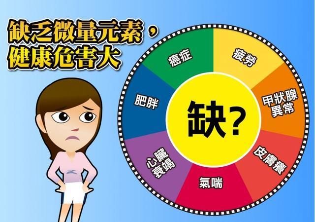 共識(shí)解讀